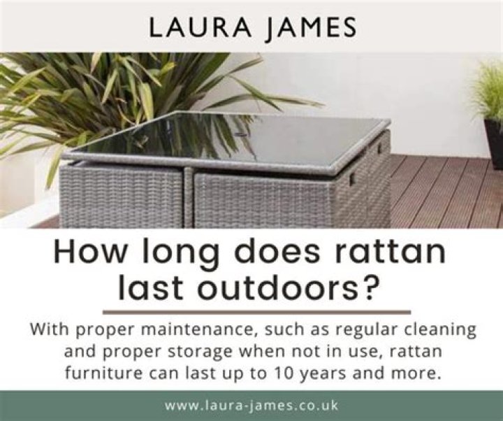 How long does rattan last outside