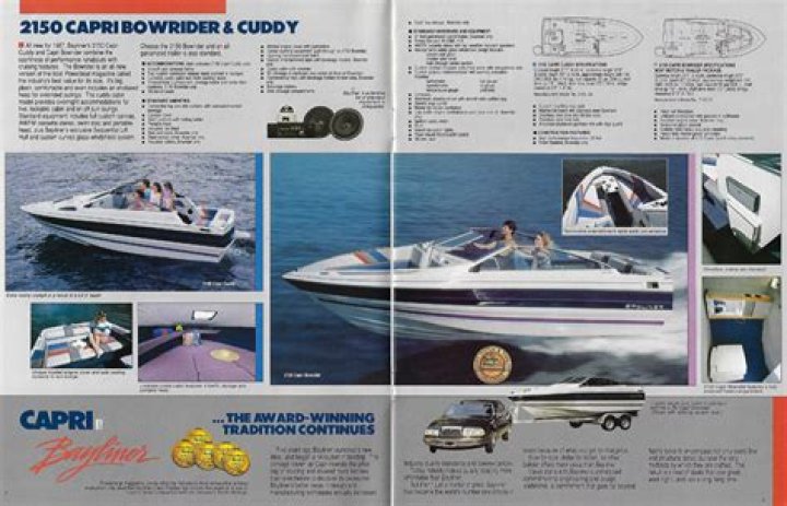 How long is a 1987 Bayliner Capri