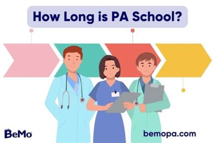 How long is PA school in Michigan