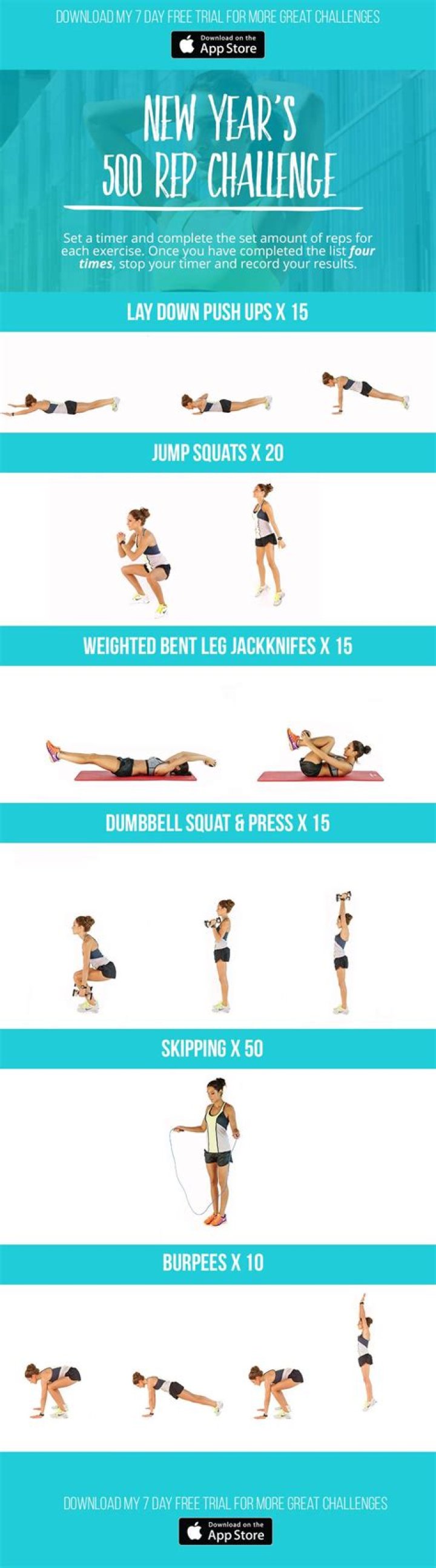 How long should a HIIT workout be