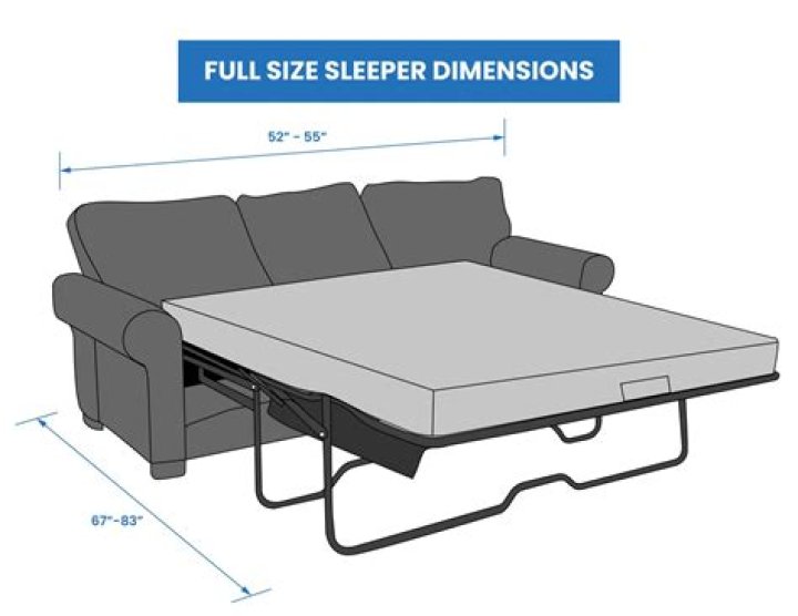 How long should a sleeper sofa be