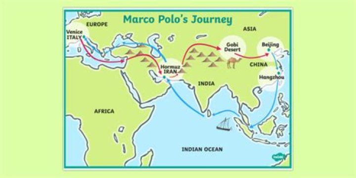 How long was Marco Polos journey