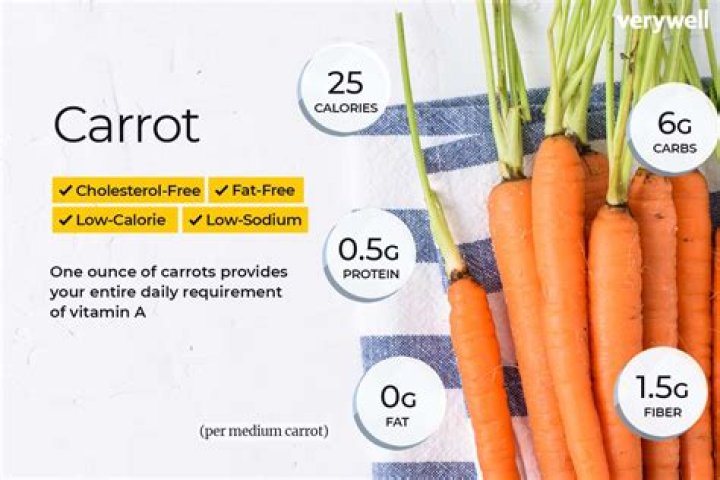 How many carrots are in vitamin A