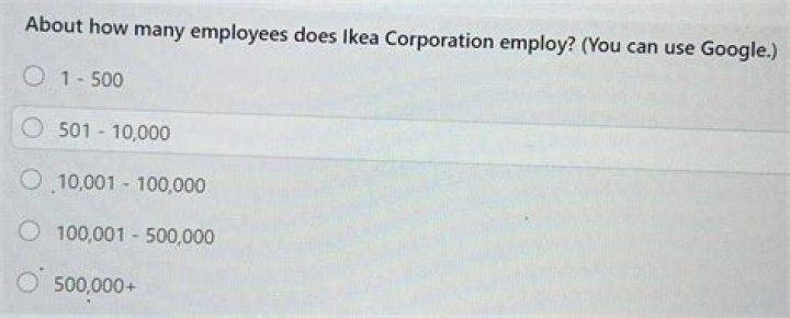 How many employees does IKEA have
