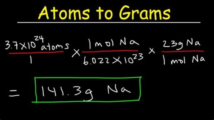 How many grams does an atom weigh