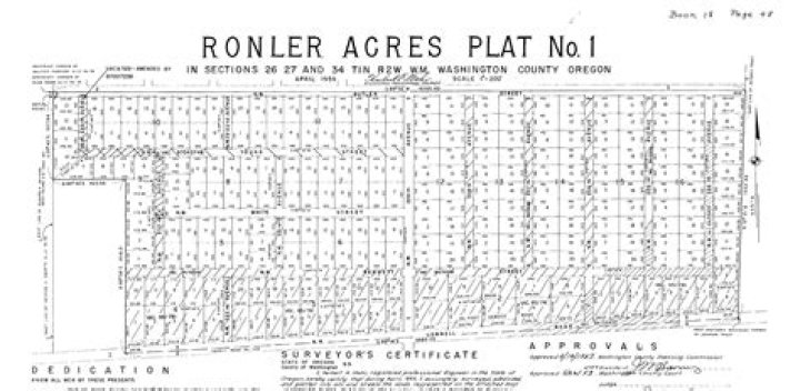 How many people work Ronler Acres