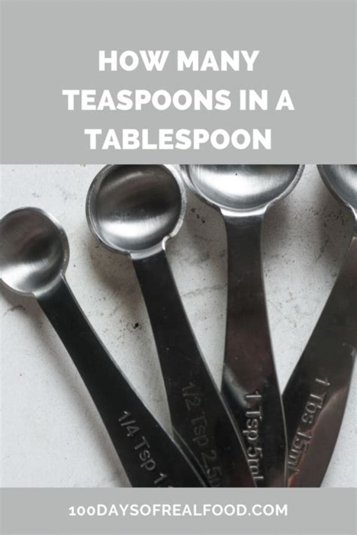 How many teaspoon is 25g of sugar