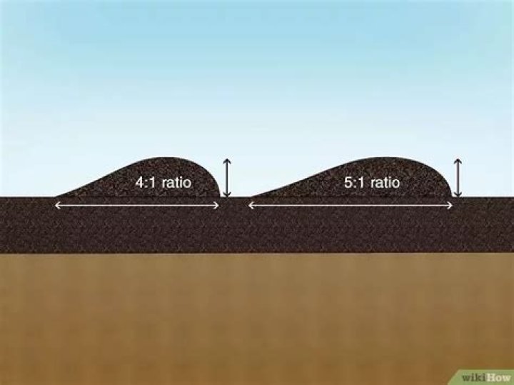 How much dirt do I need to make a berm