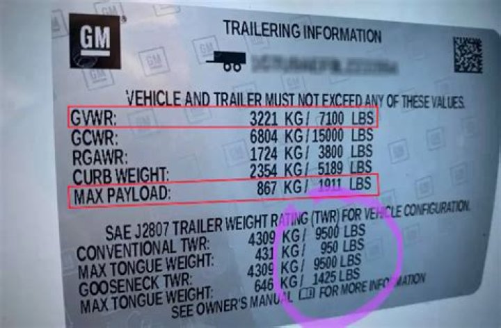 How much does a 5×8 trailer weigh