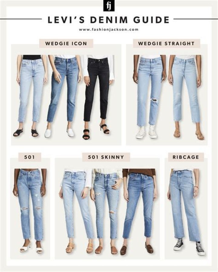 How much does a Levis jeans cost