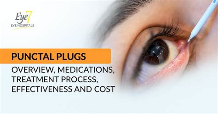 How much does a punctal plug cost