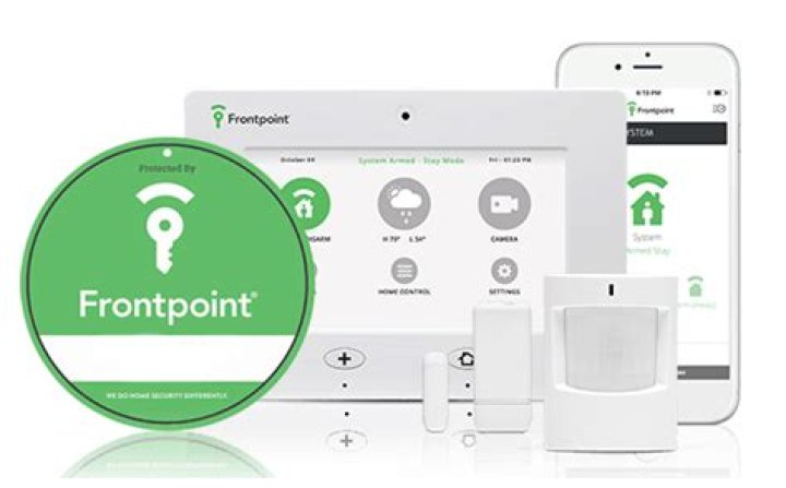 How much does Frontpoint security cost