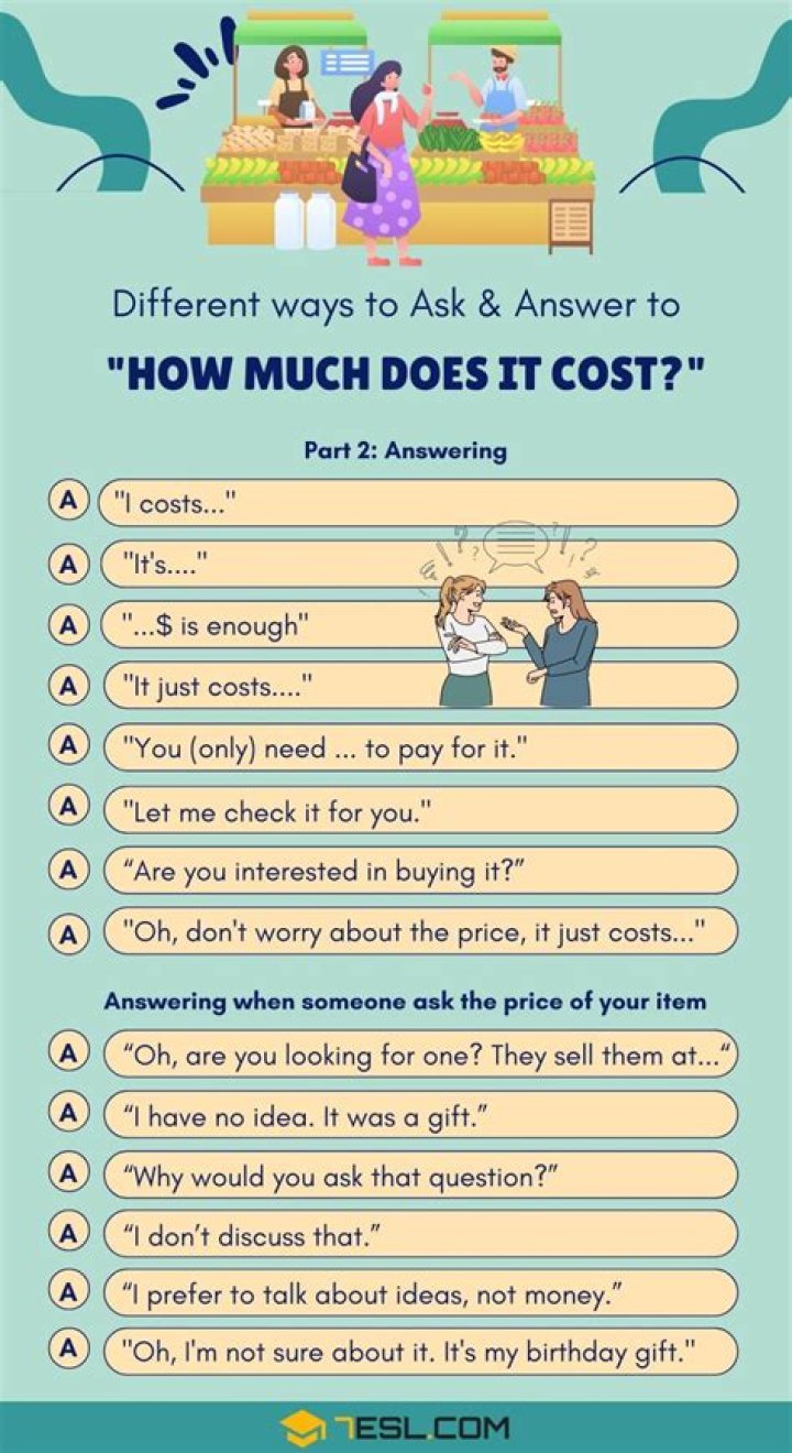 How much does the clean program cost