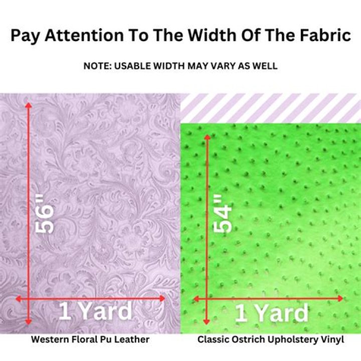 How much is a yard of fabric cost