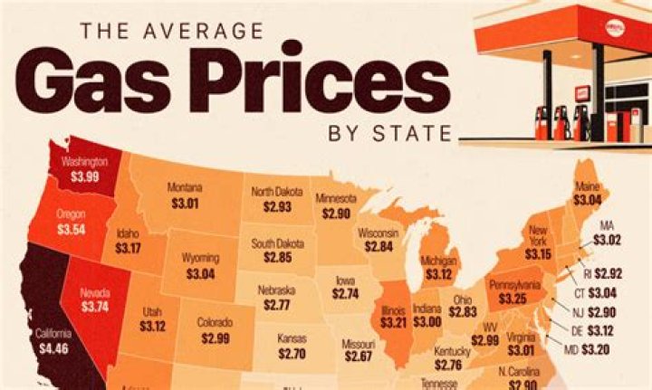 How much is gas right now in Utah