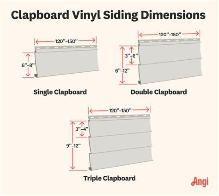 How much is vinyl siding a square
