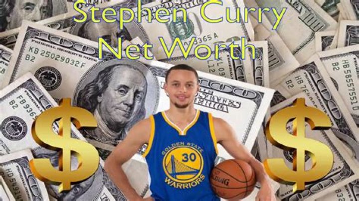 How much money does Steph Curry make a day
