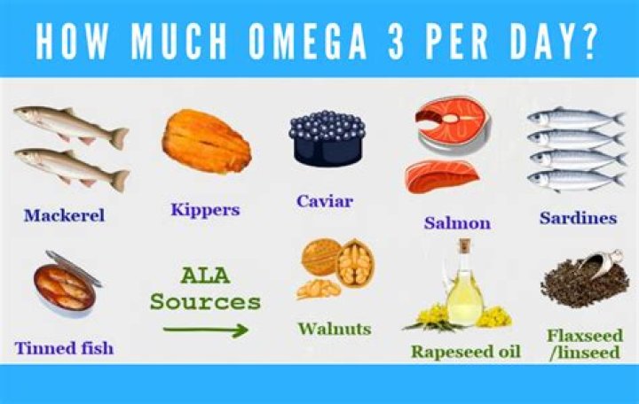 How much omega-3 is in shrimp