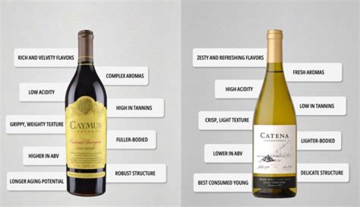 How much red or white wine for wedding