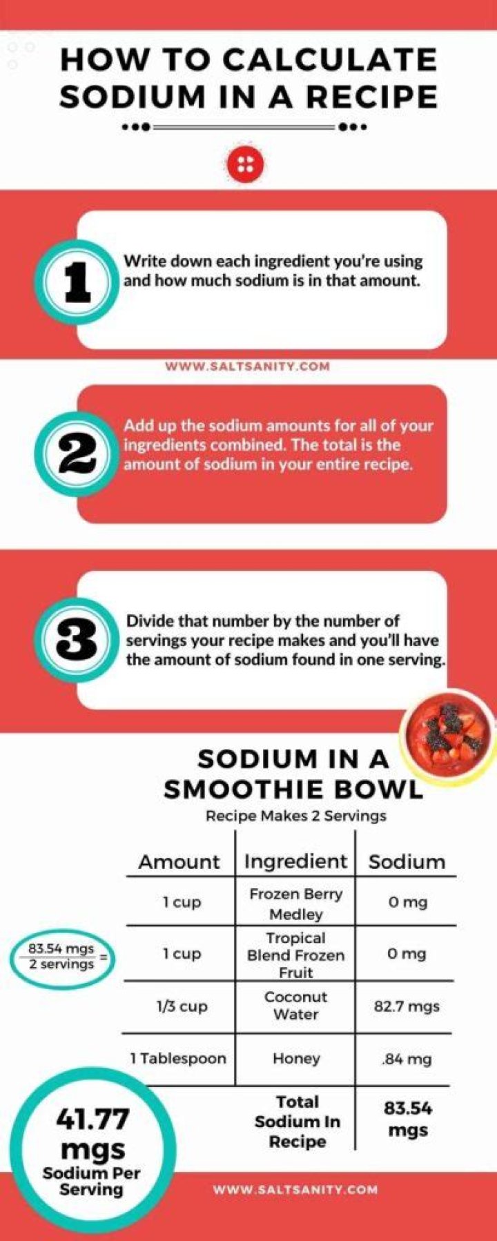 How much sodium is in frozen shrimp