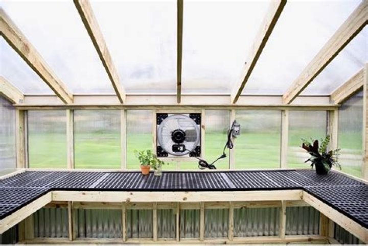 How much ventilation does a greenhouse need