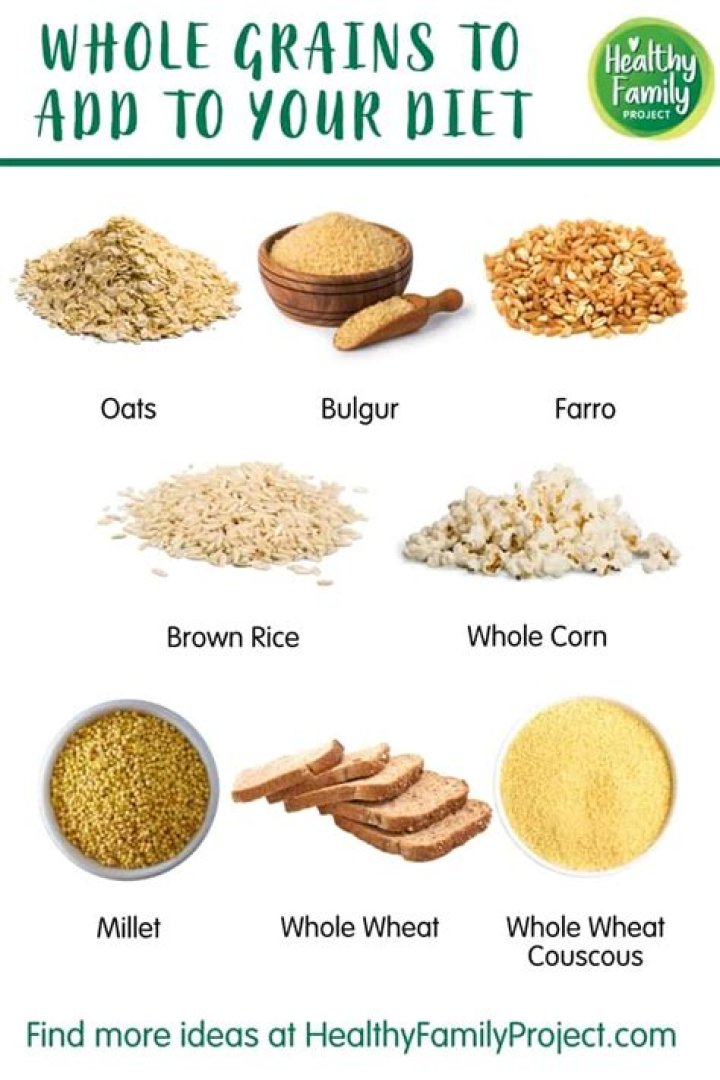 How much whole grains is too much