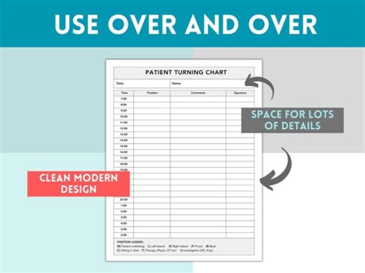 How often do nurses turn patients