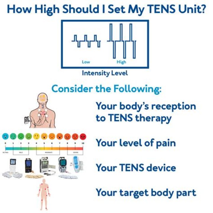 How strong should my TENS unit be