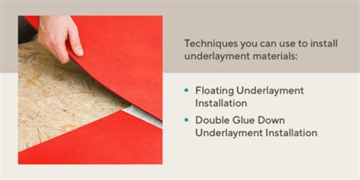 How thick should tile underlay be
