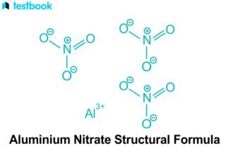 Is aluminum nitrate a strong acid