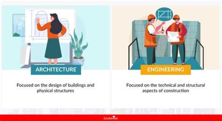 Is architect better than engineer
