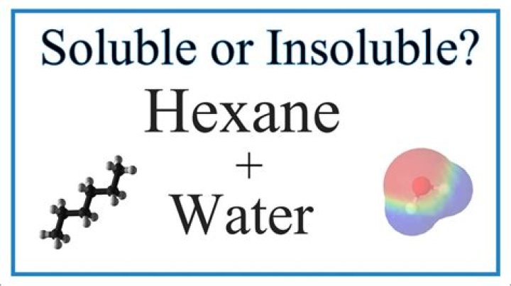 Is cyclohexane insoluble in water