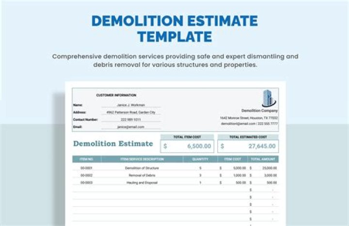 Is demolition business profitable