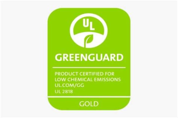 Is GreenGuard certification legit