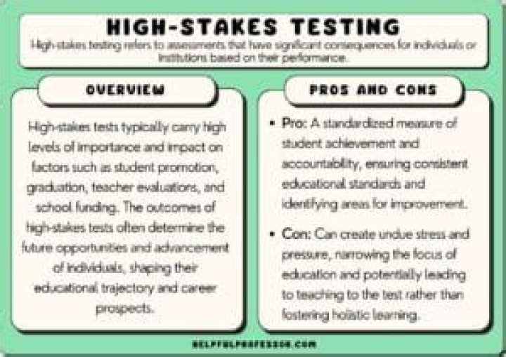 Is high stakes testing working