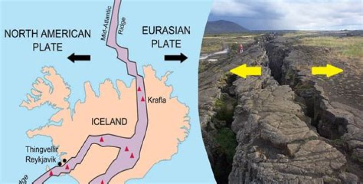 Is Iceland being pulled apart