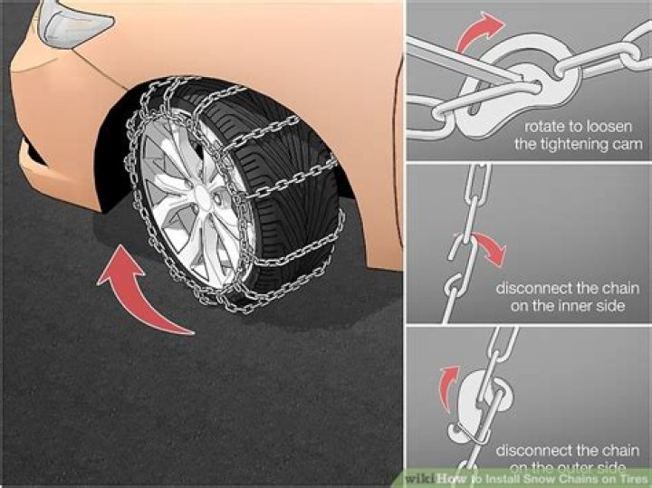 Is it hard to put chains on tires