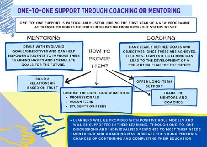 Is mentoring good for students