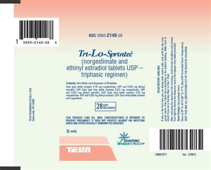 Is norgestimate and ethinyl estradiol the same as Tri Sprintec