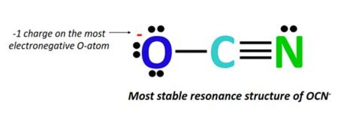 Is OCN ONC or NOC most stable