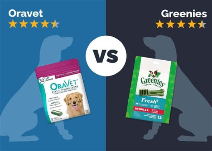 Is OraVet better than greenies
