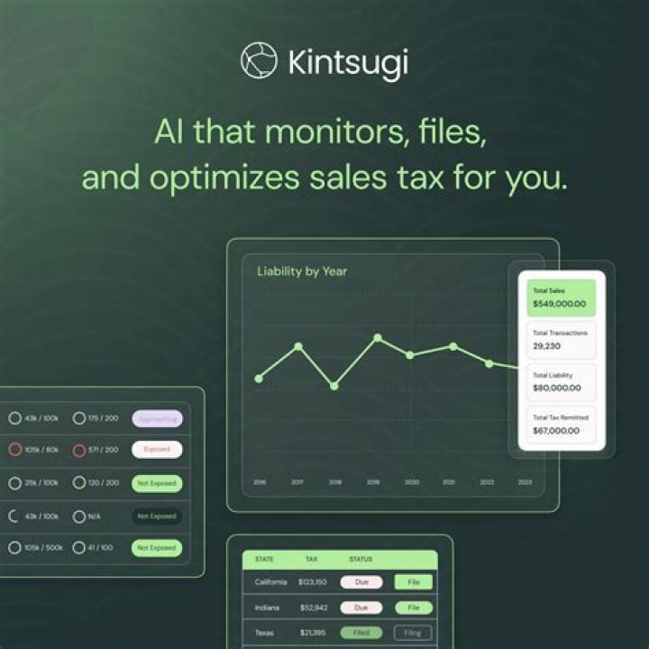 Is Oregon getting a sales tax