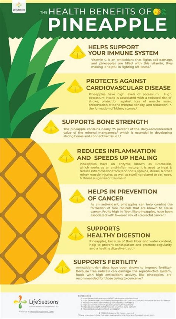 Is pineapple good for pancreas