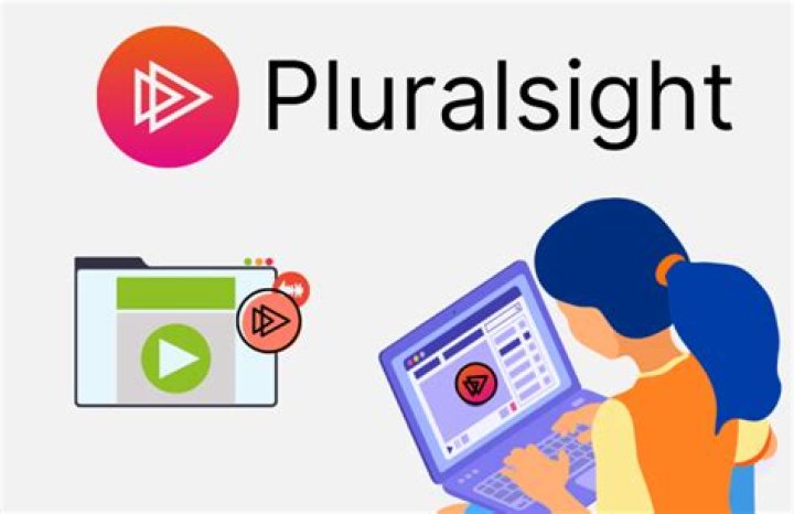 Is Pluralsight interactive
