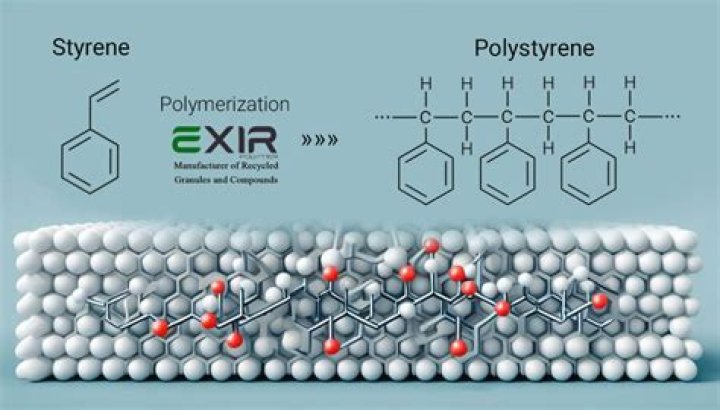 Is polystyrene water resistant