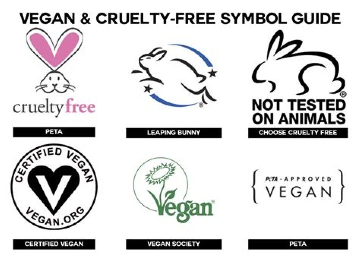 Is Prai cruelty-free and vegan