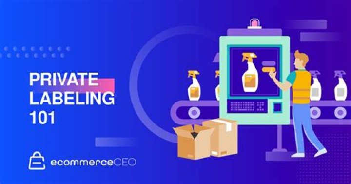 Is private labeling profitable