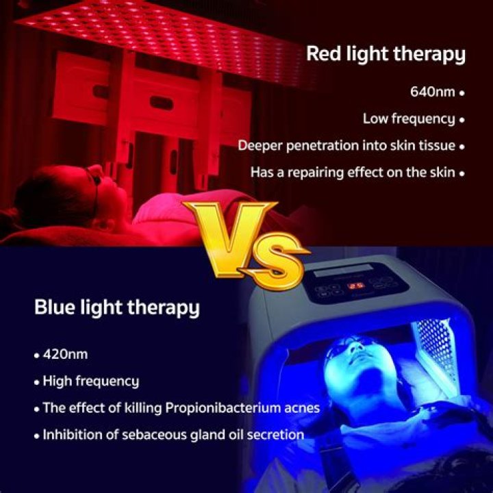 Is red light or blue light hotter