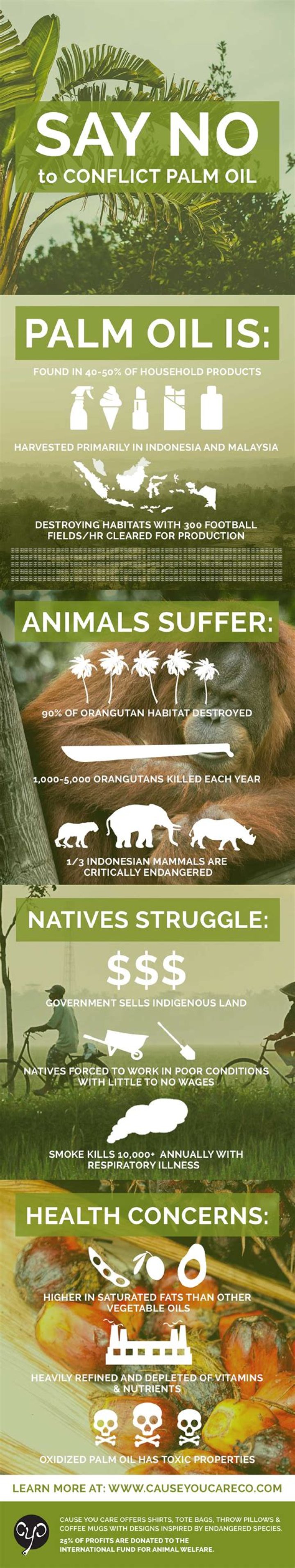 Is red palm oil bad for your skin