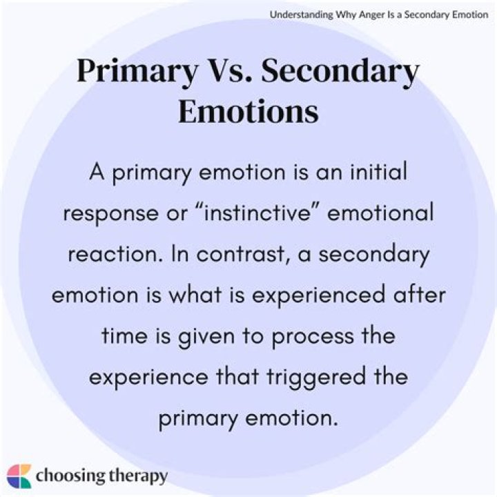 Is remorse a secondary emotion